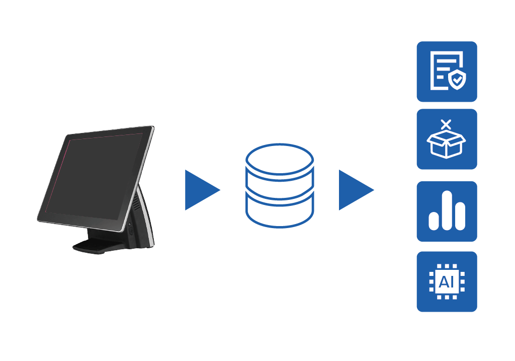 data-hub