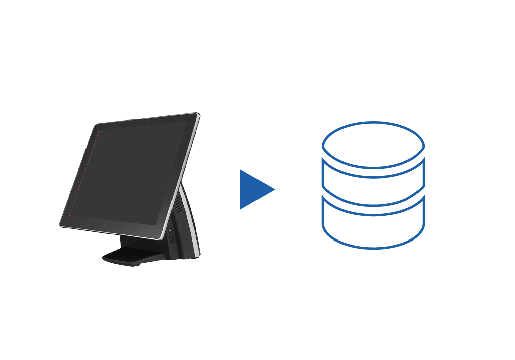 Integration mit Ihrem POS