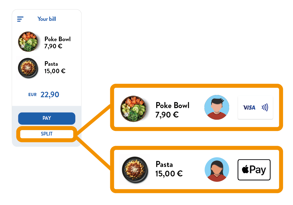 Split the Bill Effortlessly